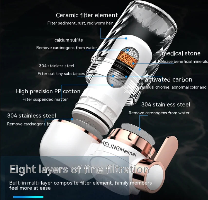 Faucet Tap Water Purifier Filter