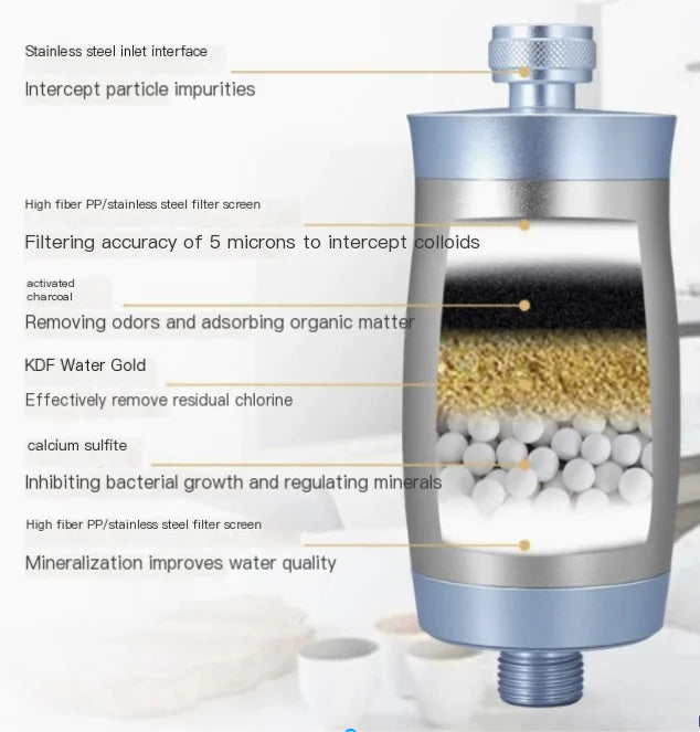 Bath Filter Water Purifier